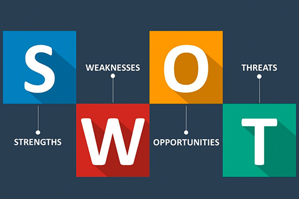 Mô hình SWOT đánh giá điểm mạnh điểm yếu của doanh nghiệp
