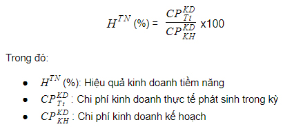 Công thức tính hiệu quả kinh doanh tiềm năng