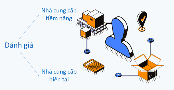 Mục đích của việc đánh giá nhà cung cấp