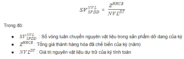 Công thức tính Vòng luân chuyển nguyên vật liệu trong sản phẩm dở dang